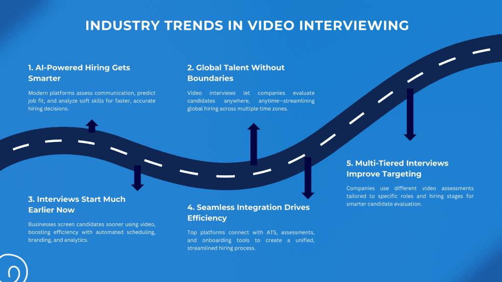 Prerecorded Video Interview